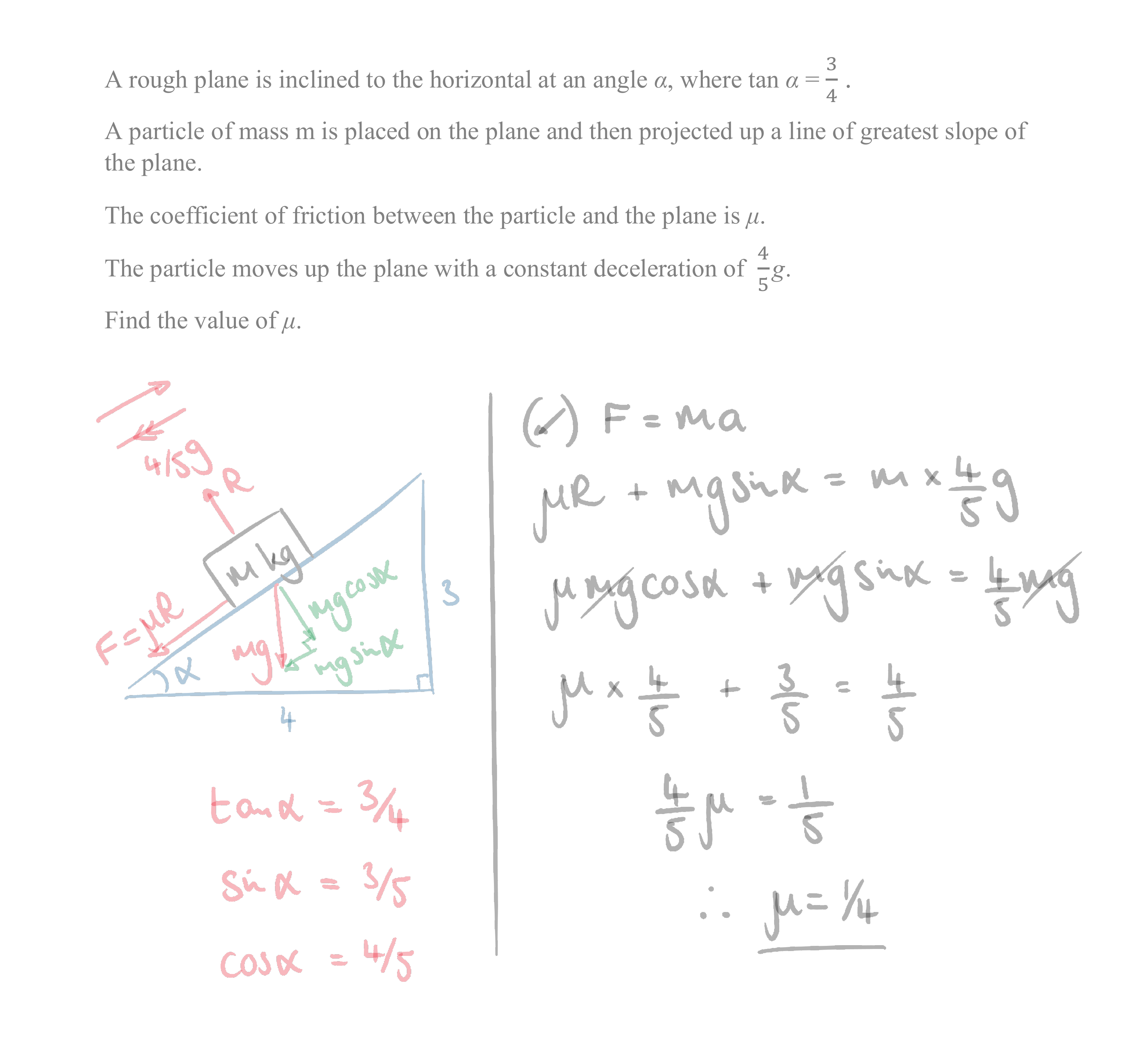 A-Level Maths tutoring: Pure, Mechanics, Statistics